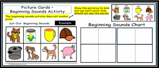 how to teach kids Phonological Awareness
