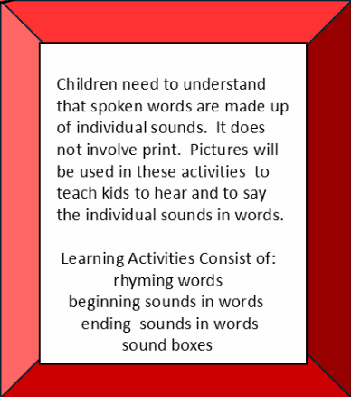 how to teach kids Phonological Awareness