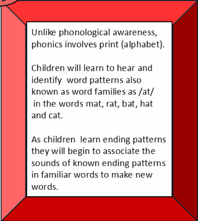 Phonics