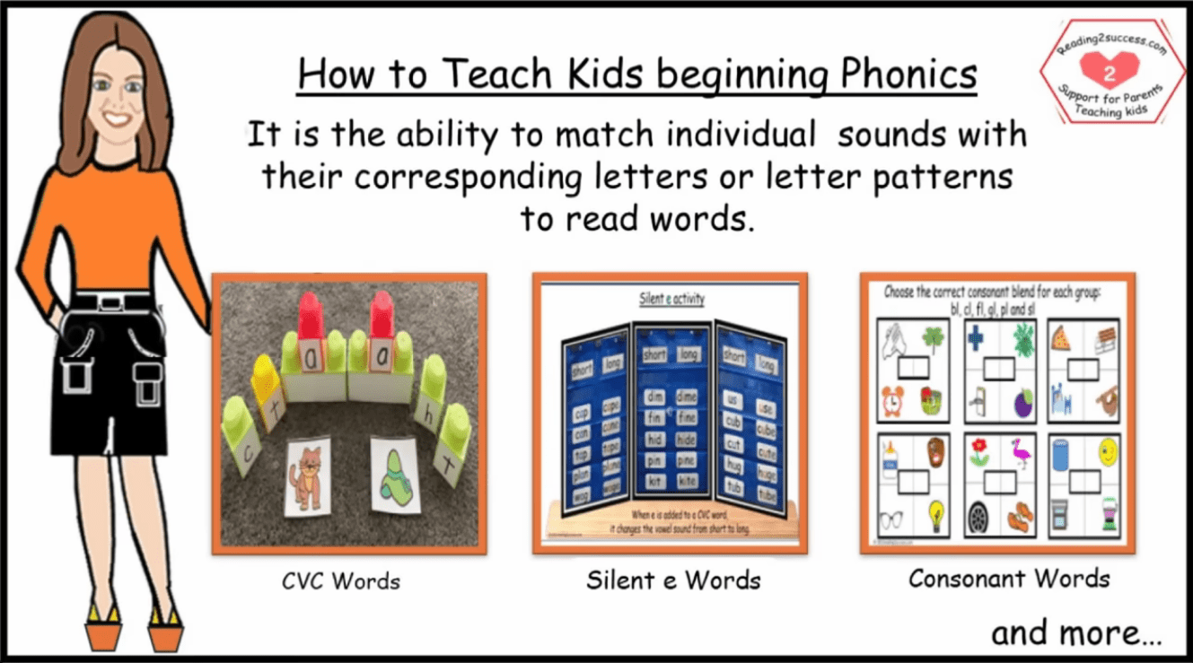 Phonics