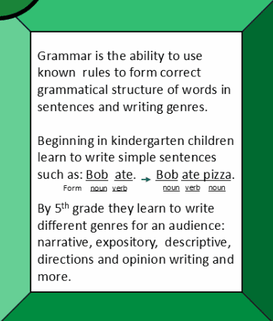 Grammar