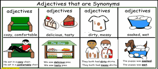 Vocabulary Development