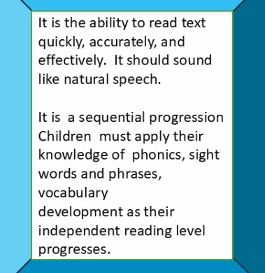 Building Reading Fluency
