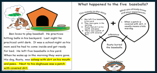 Reading Comprehension