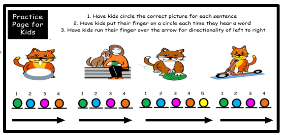 Practice worksheet showing cats, colored circles, arrows